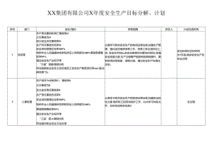 XX集团有限公司X年度安全生产目标分解、计划（2024年）.docx