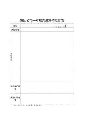 评优推荐表（年度先进集体、先进个人推荐表）.docx
