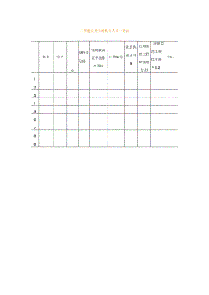 工程建设类注册执业人员一览表模板.docx