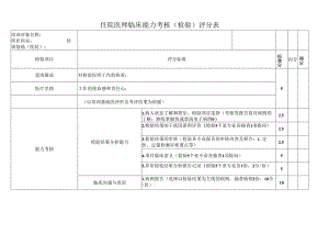 住院医师临床能力考核（检验）评分表（医院检验科表格）.docx