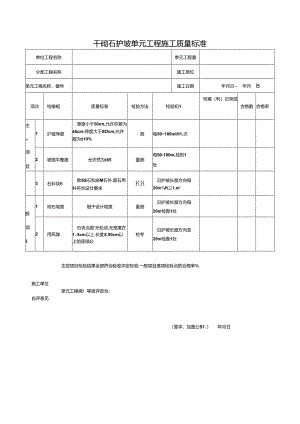 干砌石护坡单元工程施工质量标准.docx