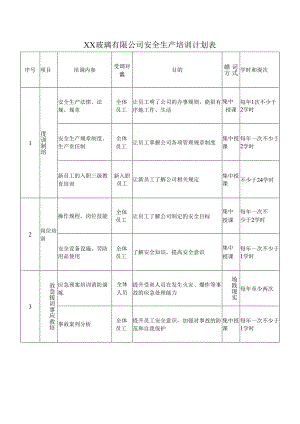 XX玻璃有限公司安全生产培训计划表（2024年）.docx