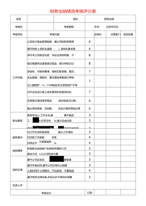 财务出纳绩效考核评分表模板.docx