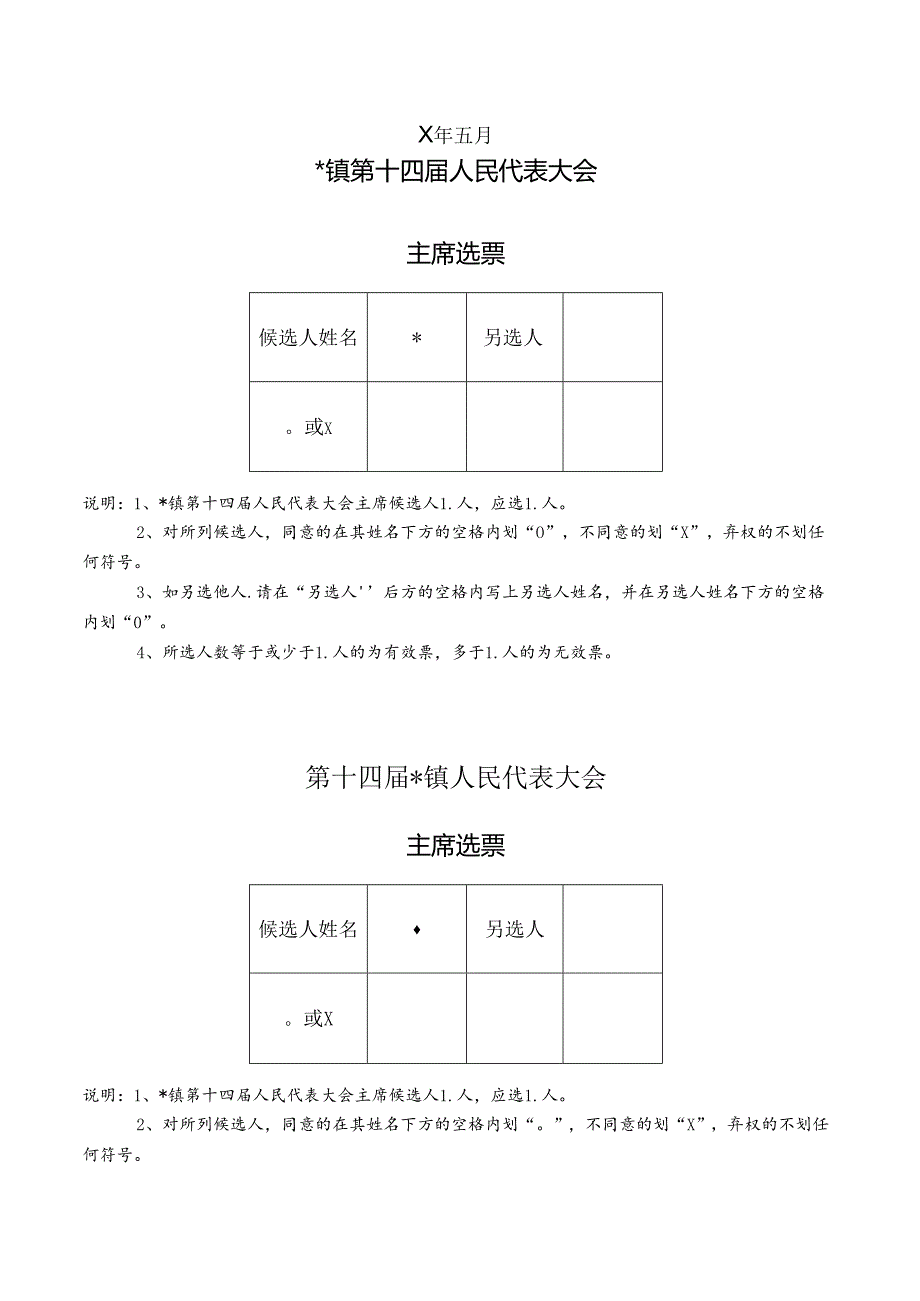 人民代表大会选票.docx_第2页