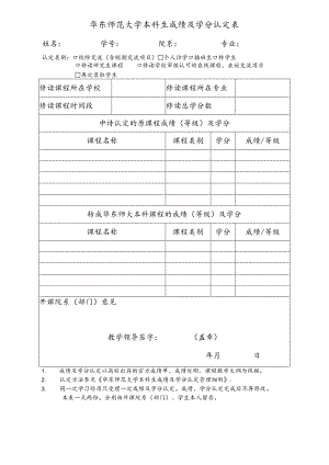 华东师范大学插班生成绩及学分转换认定表.docx