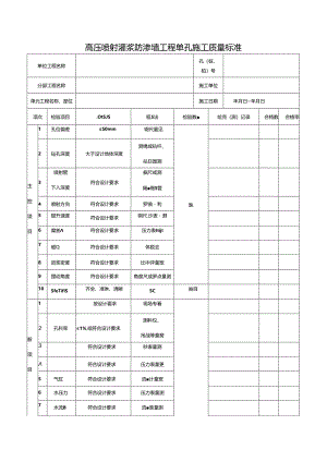高压喷射灌浆防渗墙工程单孔施工质量标准.docx