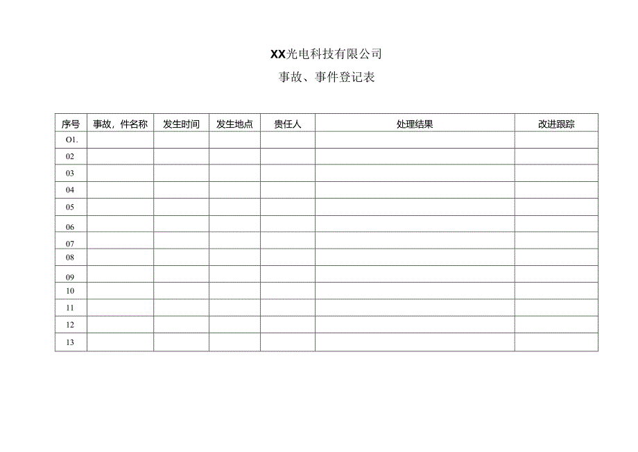 XX光电科技有限公司事故、事件登记表（2024年）.docx_第1页
