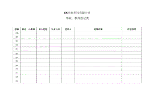 XX光电科技有限公司事故、事件登记表（2024年）.docx
