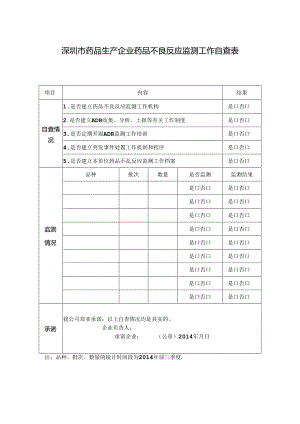 深圳市药品生产企业药品不良反应监测工作自查表.docx
