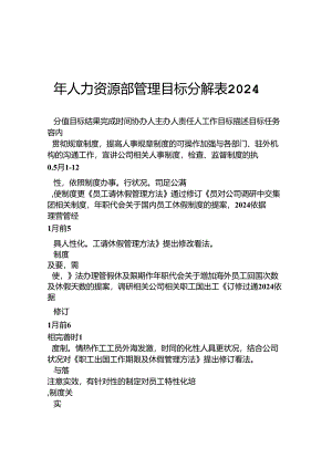 2024年人力资源部管理目标分解表.docx