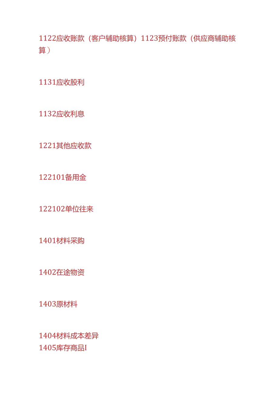 做账实操-小企业会计准则-资产类科目的账务处理.docx_第2页