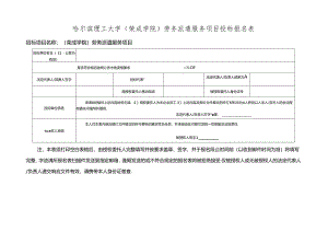 哈尔滨理工大学校内自行招标投标人登记表.docx