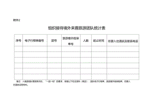 组织接待境外来蓉旅游团队统计表.docx