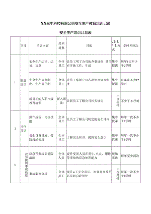 XX光电科技有限公司安全生产教育培训记录（2024年）.docx