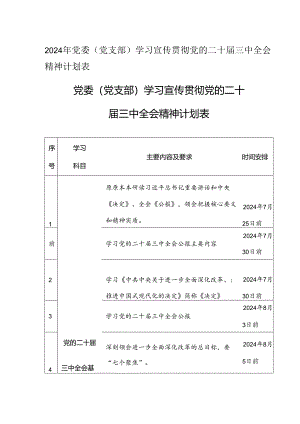 2024年党委（党支部）学习宣传贯彻党的二十届三中全会精神计划表.docx