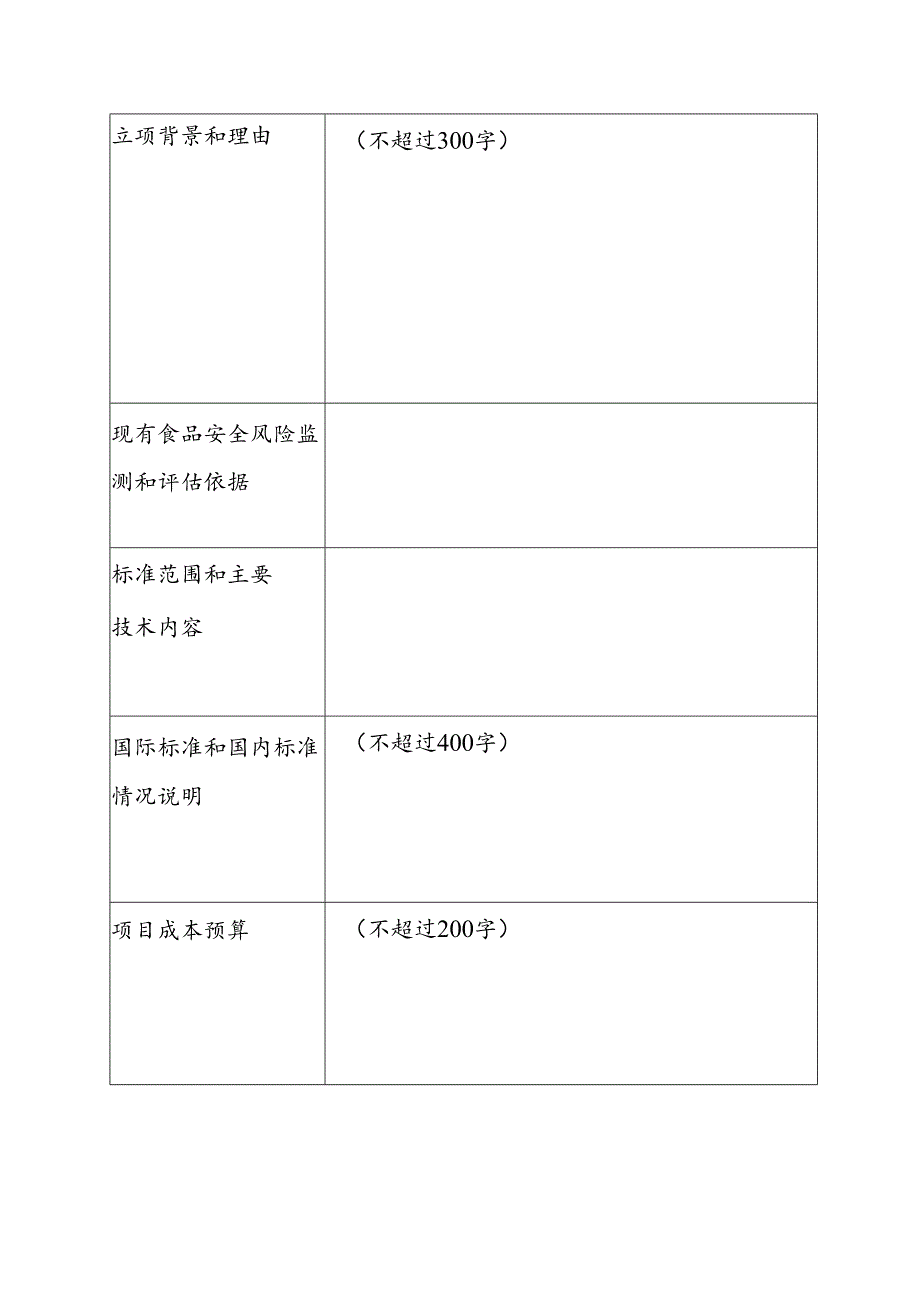 食品安全国家标准立项建议书.docx_第2页