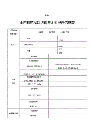 药品网络销售企业报告信息、第三方平台备案信息、销售禁止清单.docx