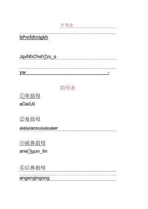声母表完整版本.docx