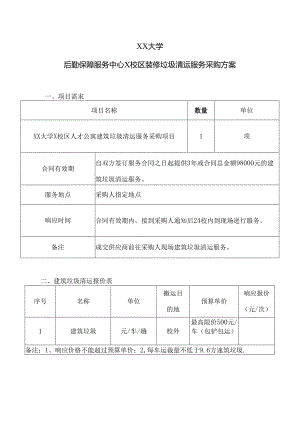 XX大学后勤保障服务中心X校区装修垃圾清运服务采购方案（2024年）.docx