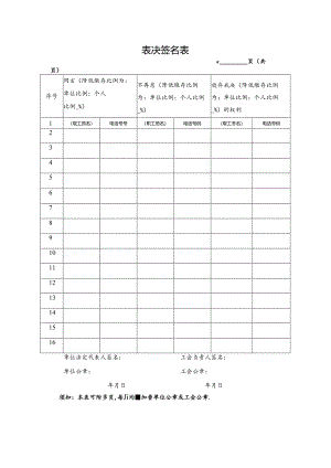 表决签名表（降低缴存比例）.docx