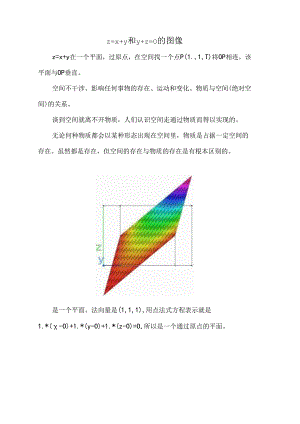 z=x+y和y+z=0的图像.docx
