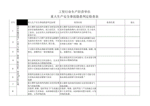工贸行业生产经营单位重大生产安全事故隐患判定检查表.docx