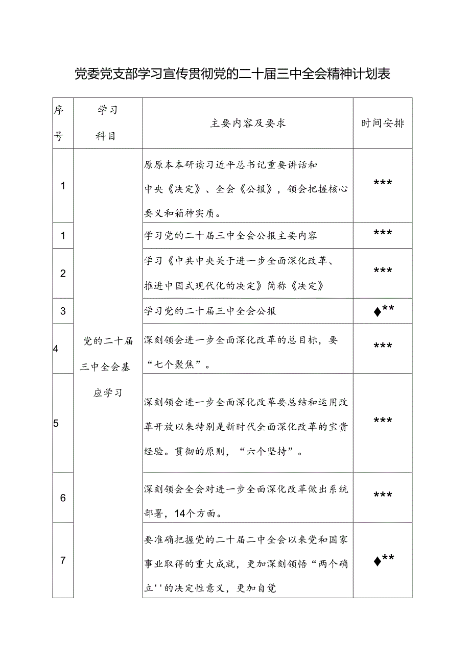 2024年党委党支部学习宣传贯彻党的二十届三中全会精神计划表.docx_第1页