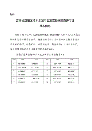 行政许可审批前报备表.docx