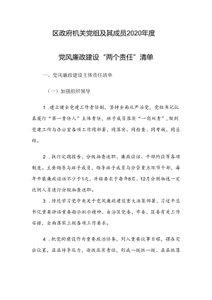 党风廉政建设“两个责任”清单.docx
