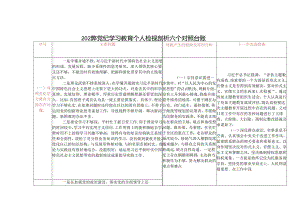 2024年党纪学习教育专题民主生活会问题检视发言提纲（附六个对照方面台账）.docx
