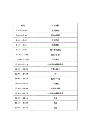 幼儿园一日生活常规秋冬季作息表 (大、中、小班).docx