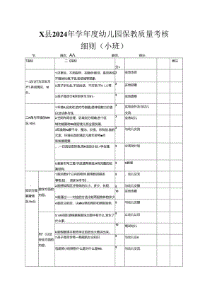 X县2024年学年度幼儿园保教质量考核细则（小班）.docx