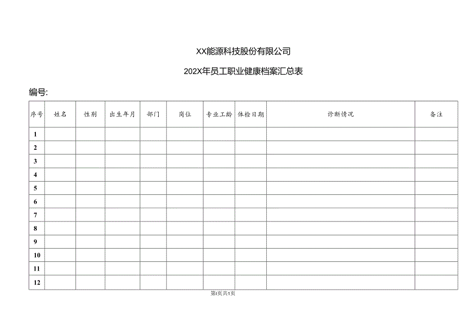 XX能源科技股份有限公司202X年员工职业健康档案汇总表 （2024年）.docx_第1页