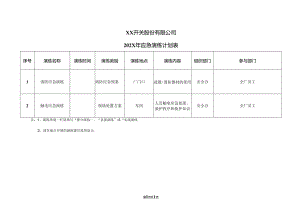 XX开关股份有限公司202X年应急演练计划表（2024年）.docx