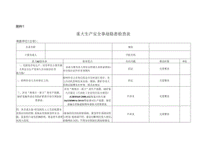 重大生产安全事故隐患检查表.docx
