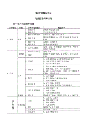 XX玻璃有限公司电梯日常保养计划（2024年）.docx