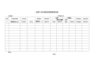 分包单位资质报审台帐.docx