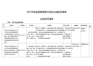 关于市场监督管理局行政执法减免责清单.docx