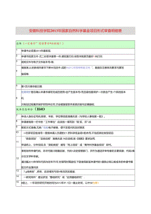 安徽科技学院2013年国家自然科学基金项目形式审查明细表.docx