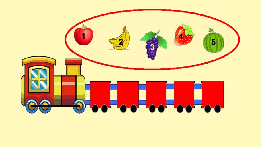 Y595.中班数学《水果列车》第2版本课件.pptx_第3页