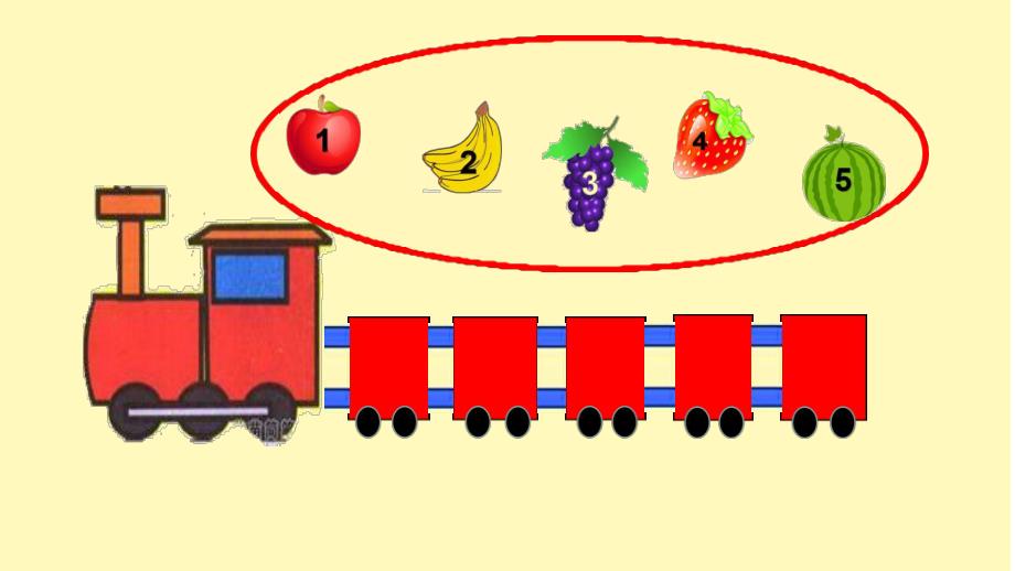 中班数学《水果列车》PPT课件教案中班数学《水果列车》课件.pptx_第3页