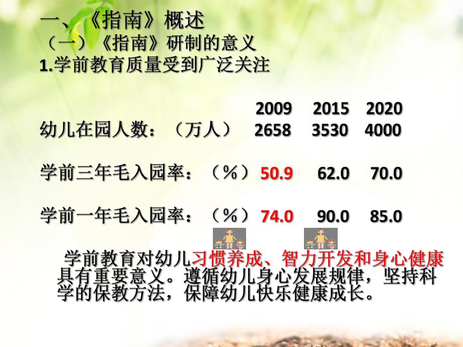 《3-6岁儿童学习与发展指南》在幼儿园的应用PPT课件《3-6岁儿童学习与发展指南》在幼儿园的贯彻落实.pptx_第2页