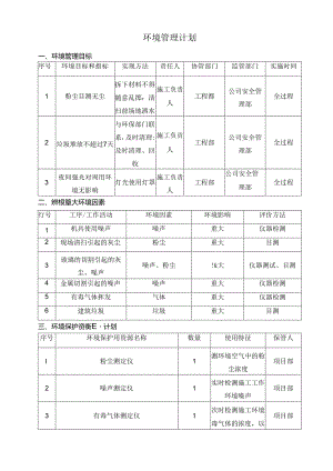 环境管理计划.docx