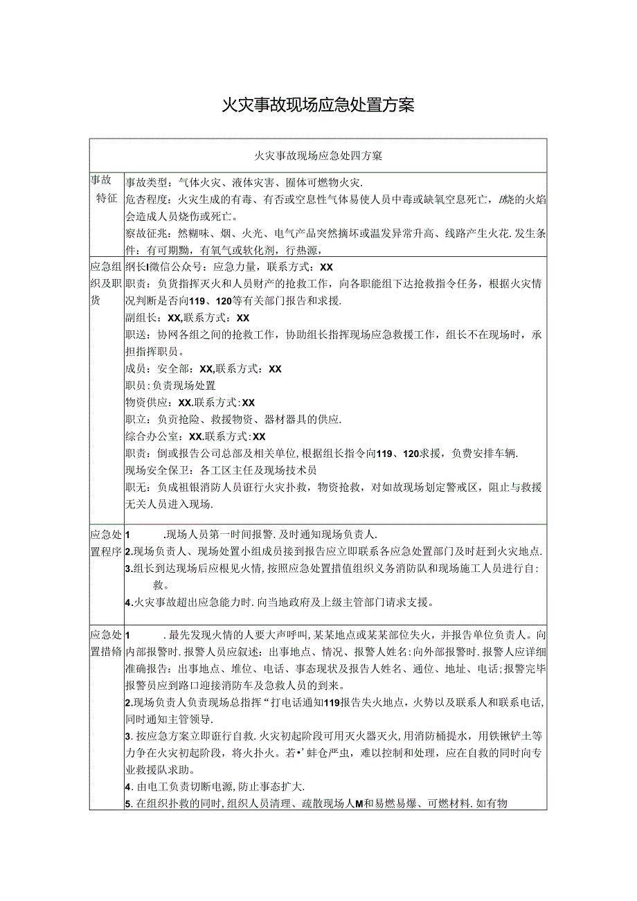 火灾事故现场应急处置方案.docx_第1页
