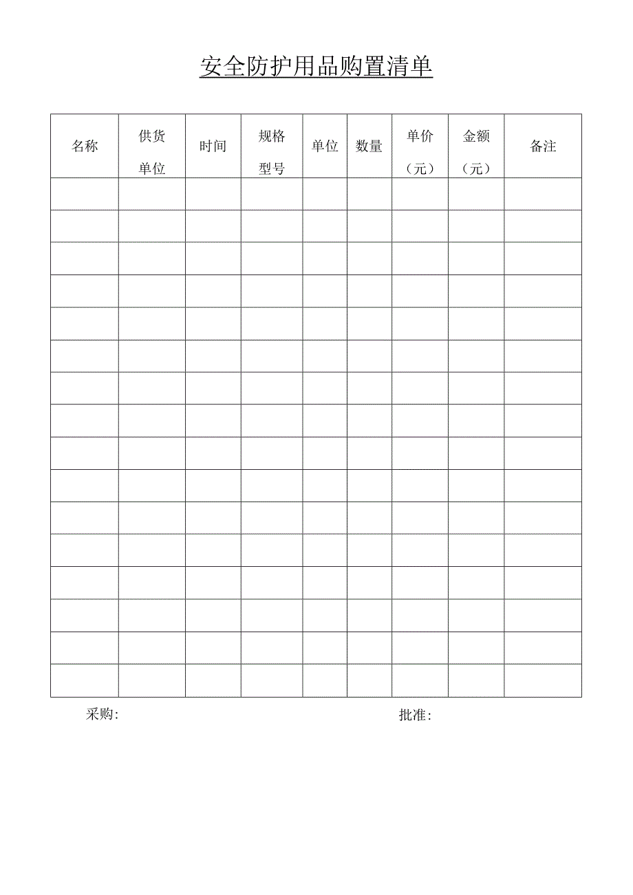 安全防护用品购置清单.docx_第1页