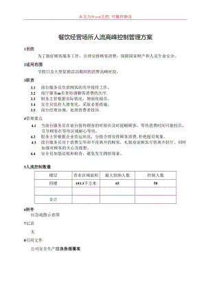 人流高峰应急预案.docx
