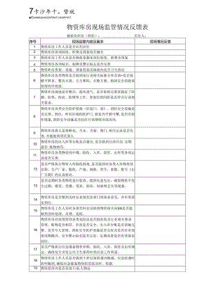 库房监管表.docx
