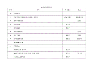 7机建筑尾项清单.docx