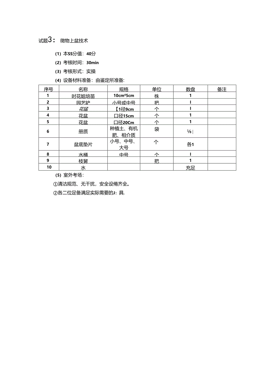 2024年山东省职业技能等级认定试卷 真题 样题-《农业技术员（园艺生产技术员）》 （四级）技能考核考场、考生准备通知单.docx_第3页