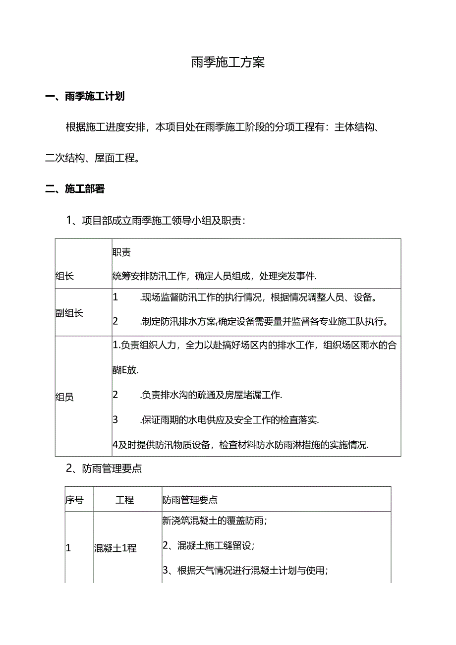 雨季施工方案.docx_第1页